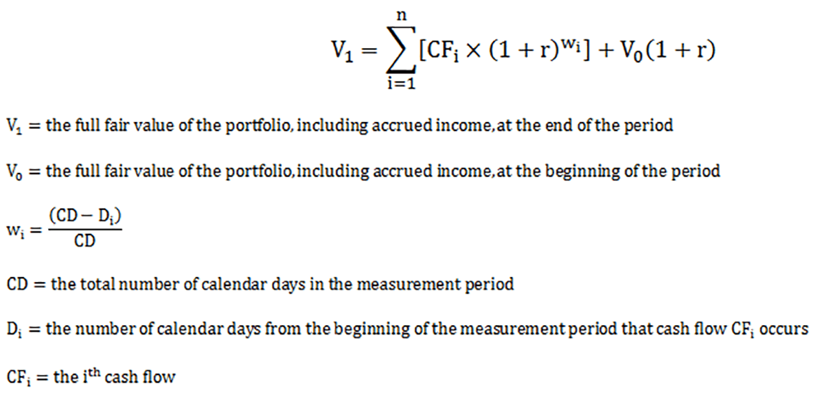 How To Calculate Your Money Weighted Rate Of Return Mwrr Pwl Capital 3182